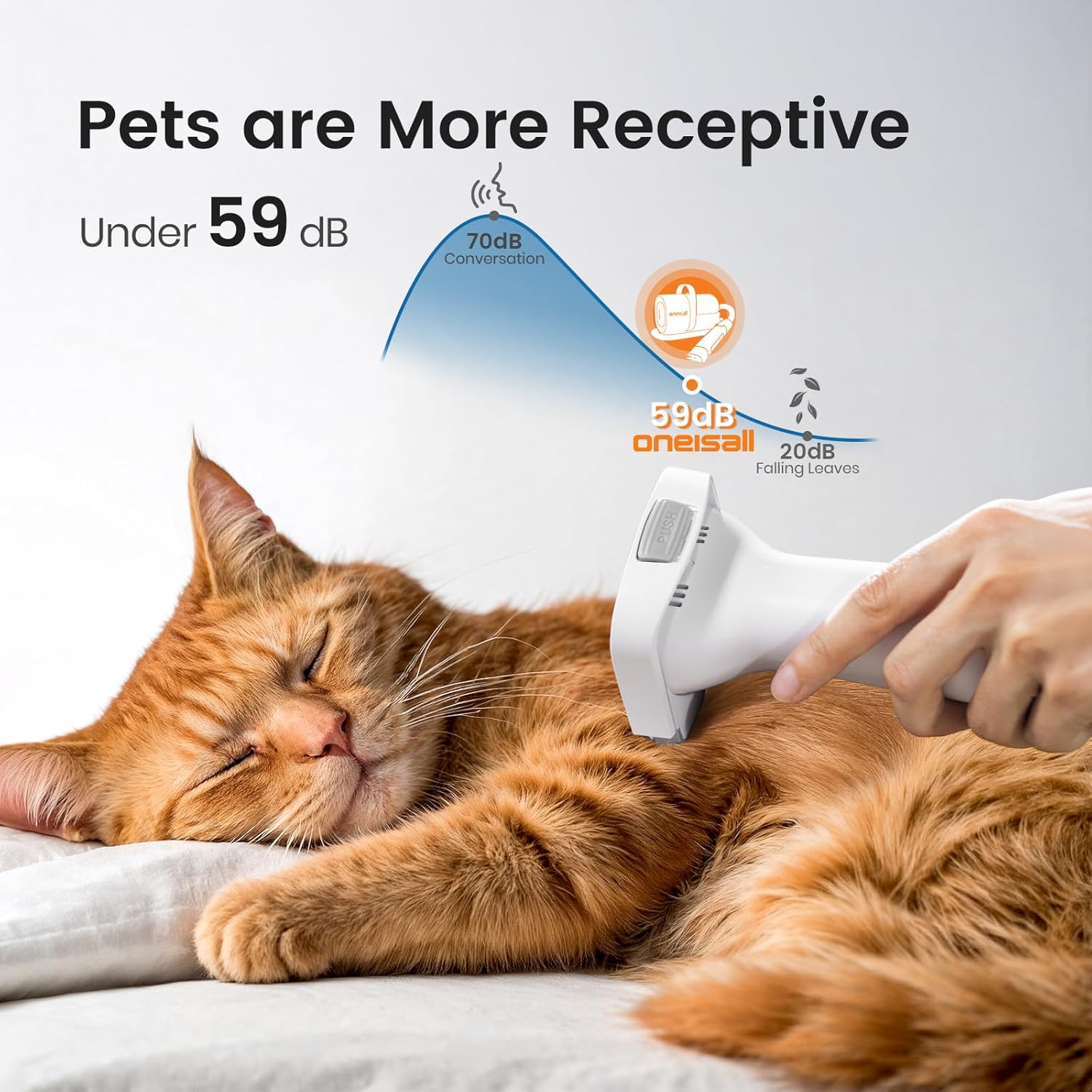 Oneisall Dog Grooming Vacuum