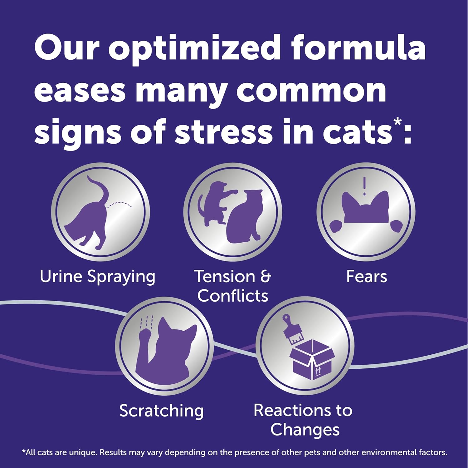 FELIWAY Optimum 30 Day Cat Calming Plug In Pheromone Diffuser Starter Kit
