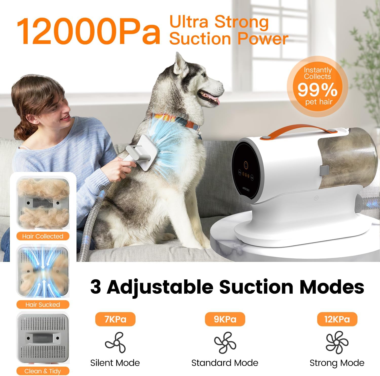 AIRROBO Dog Grooming Vacuum Kit
