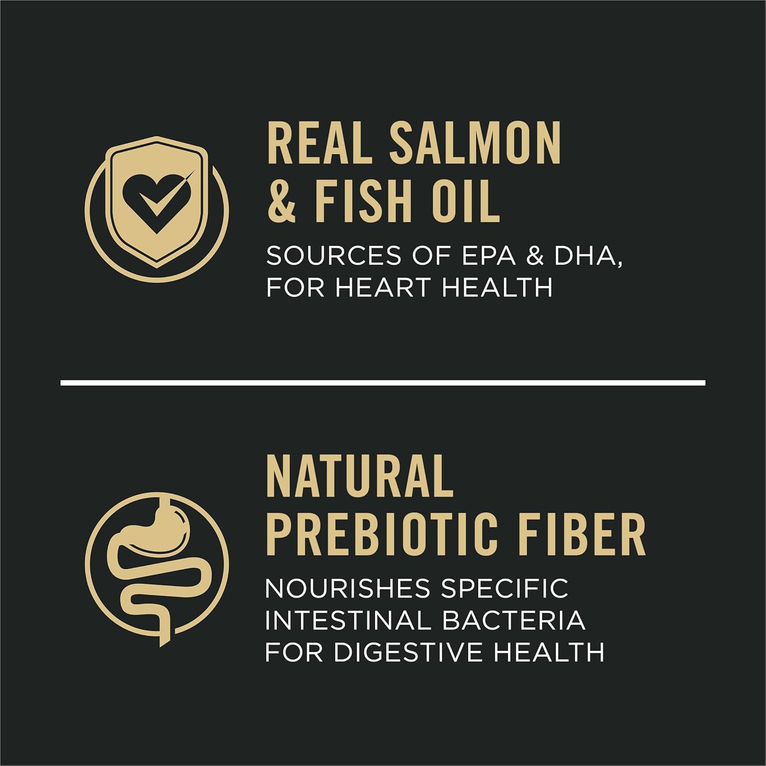 Purina Pro Plan Sensitive Skin and Stomach Dog Food Dry