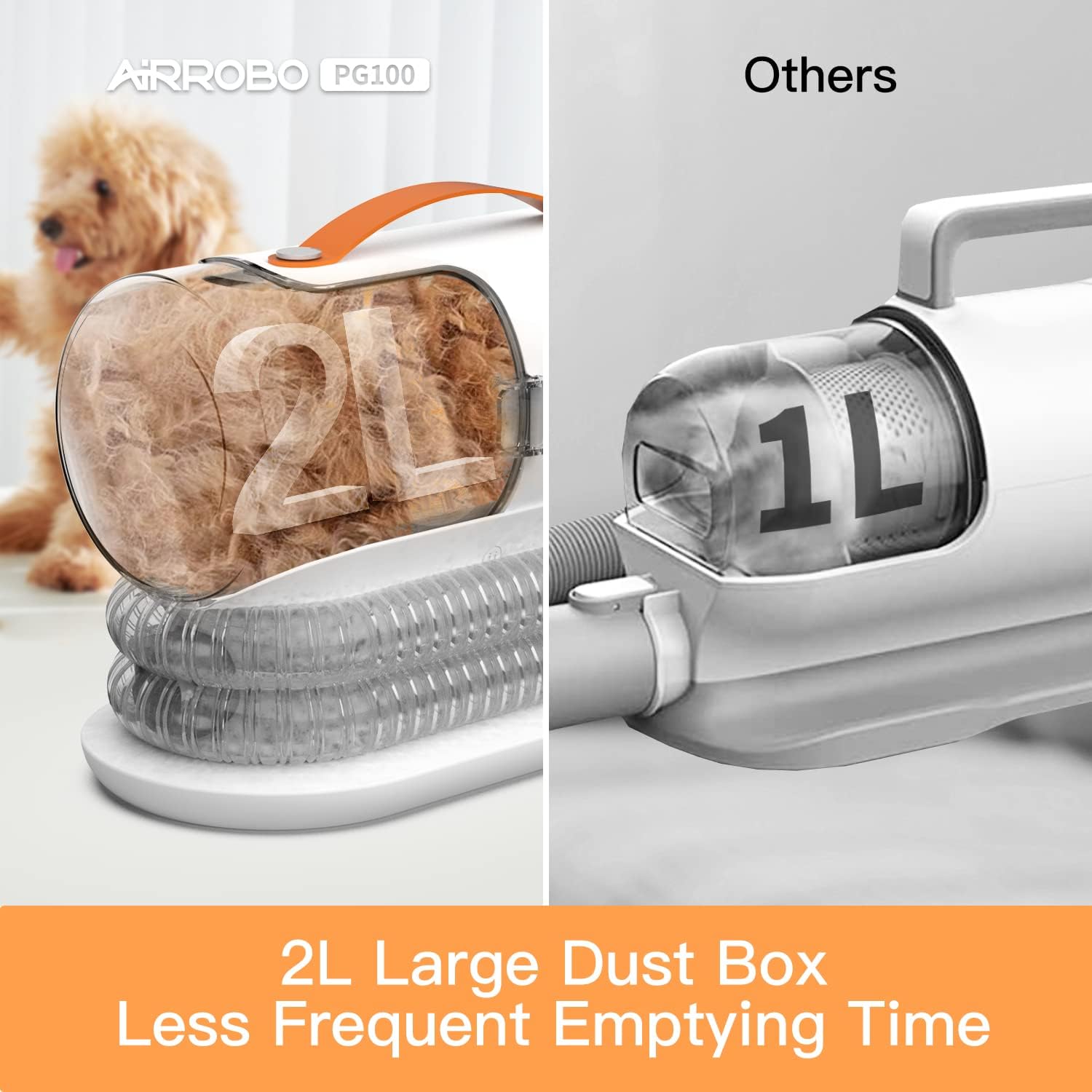 AIRROBO Dog Grooming Vacuum Kit