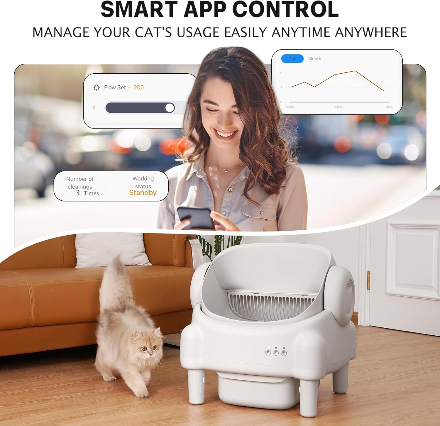 Self Cleaning Litter Box, Open Top Automatic Litter Box with App Control