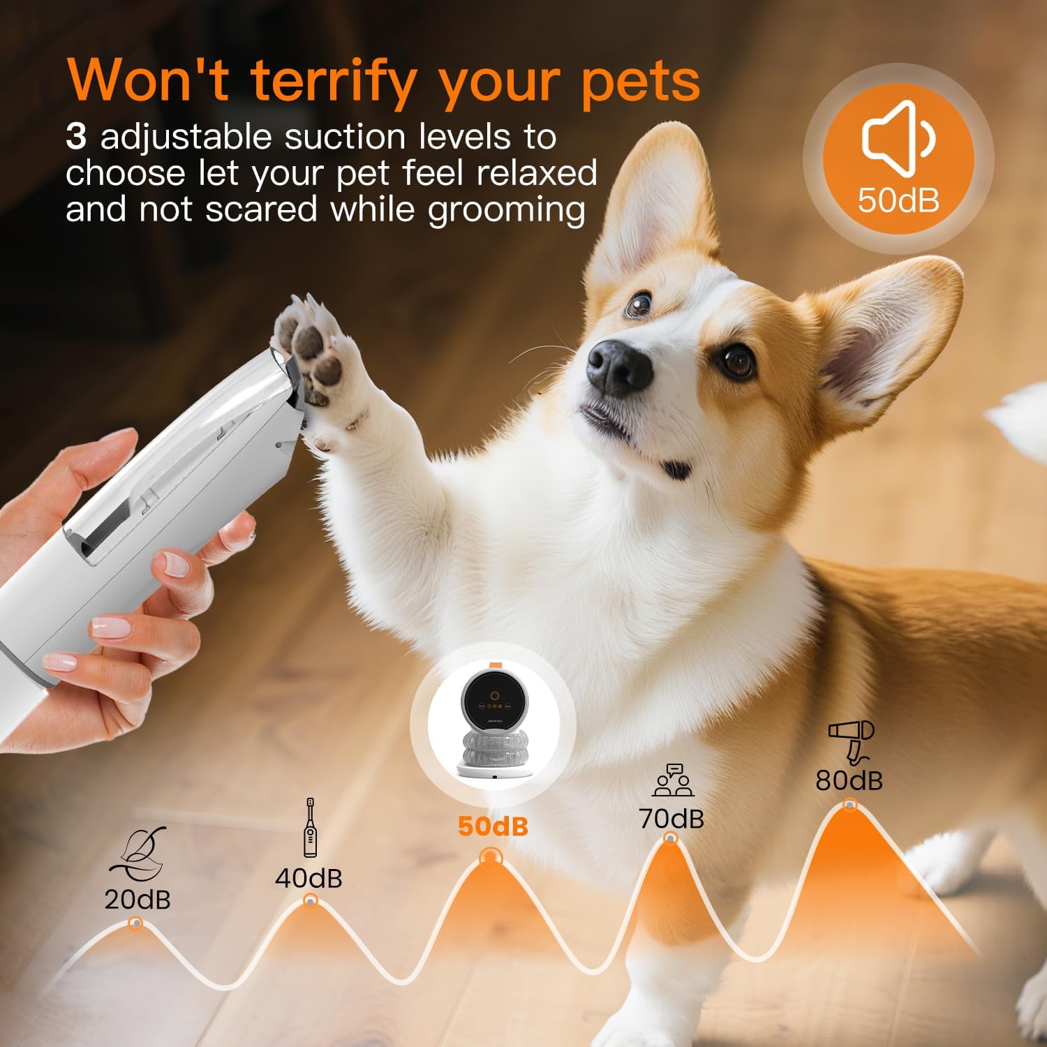 AIRROBO Dog Grooming Vacuum Kit
